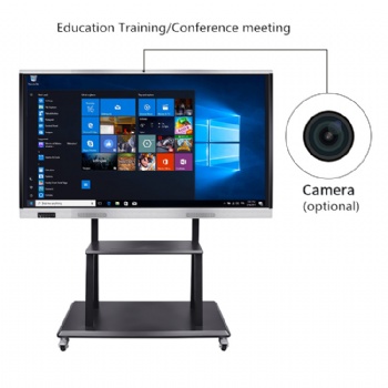 interactive whiteboard