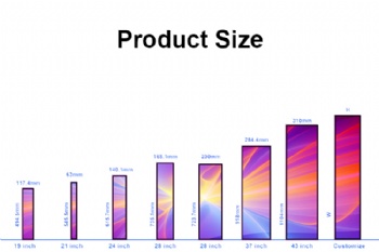 Ultra Thin High Brightness Stretch Bar